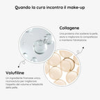 Fondotinta Aptico che si Adatta alla Tua pelle