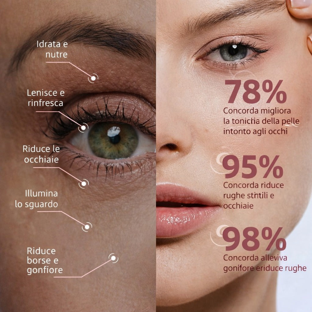Collagen Lift Eye Cream - Crema contorno occhi effetto Lifting